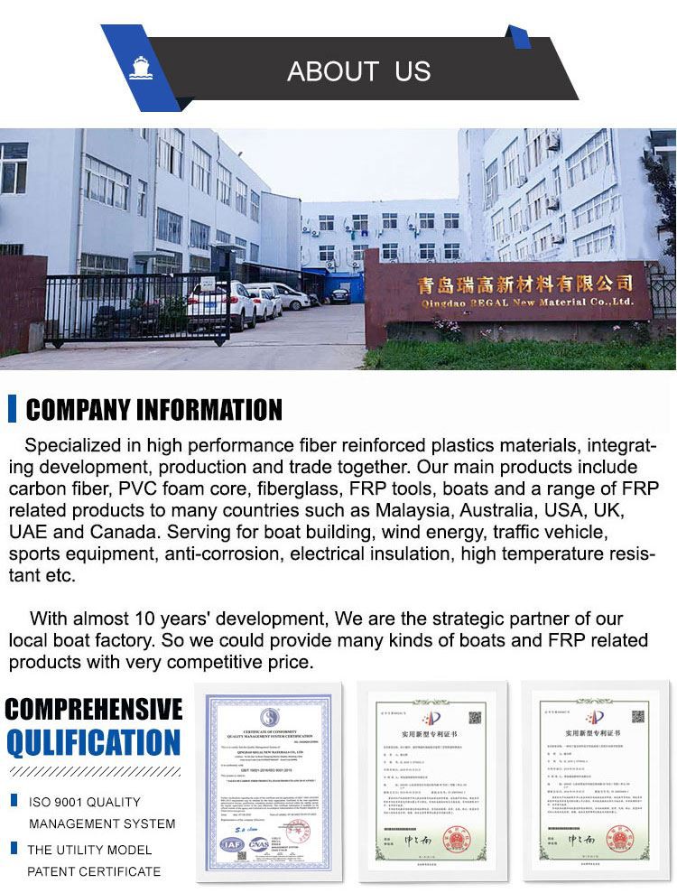 Qingdao Regal New Material